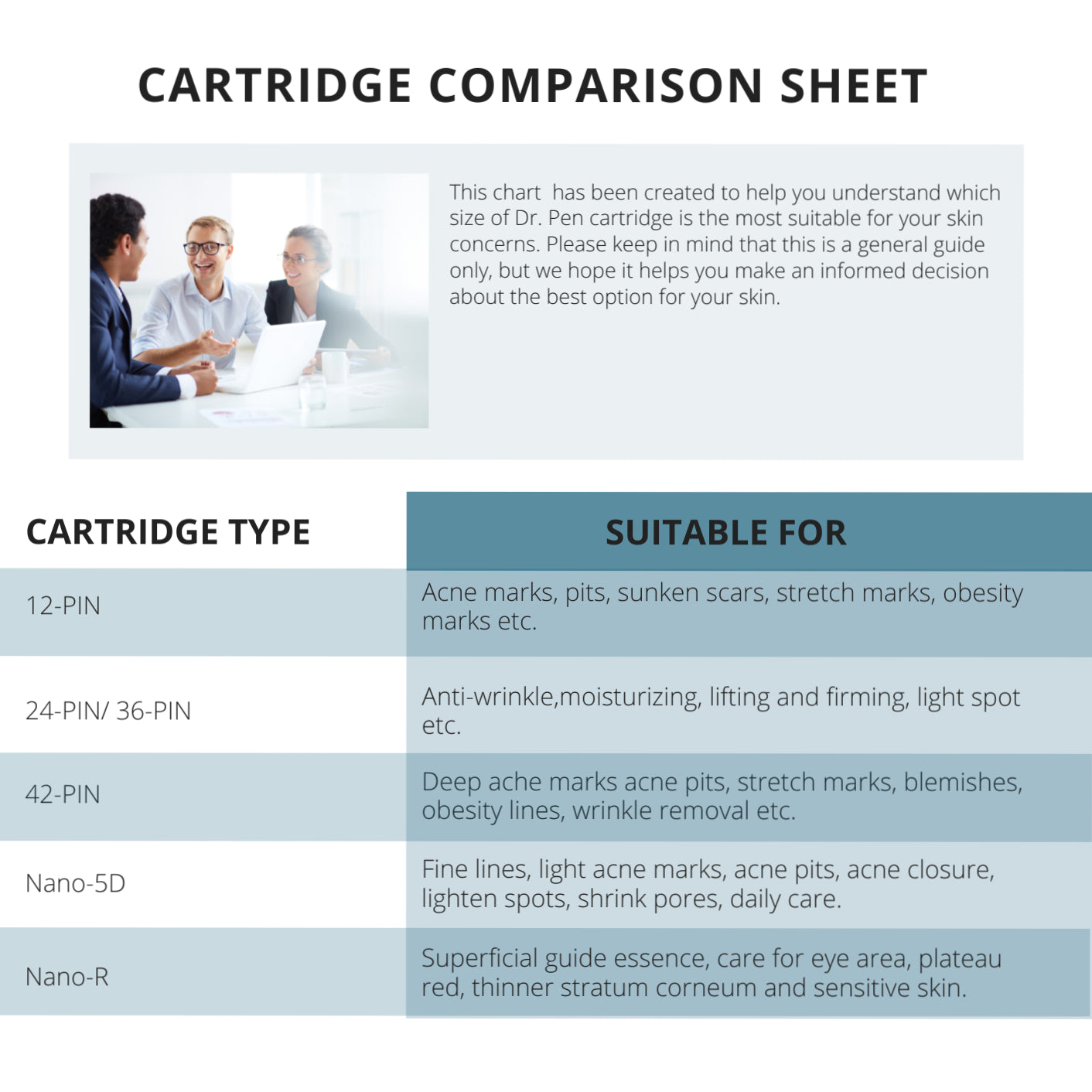 Dr-pen-A10-cartridges-usage