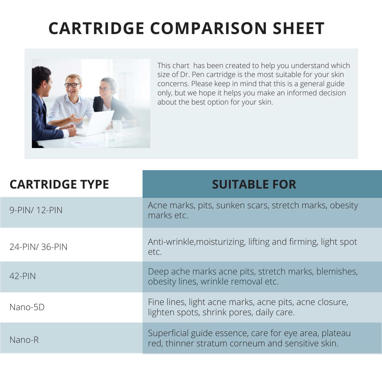 Dr-pen-X5-cartriges-usage