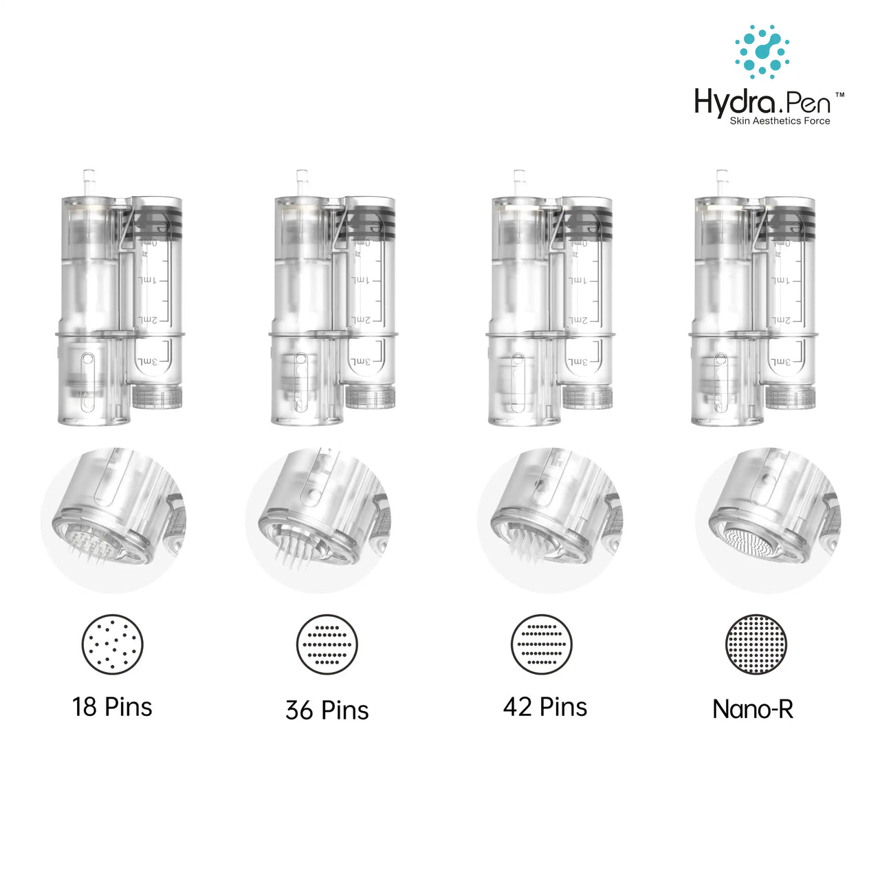 Hydra. Pen H6 cartridges