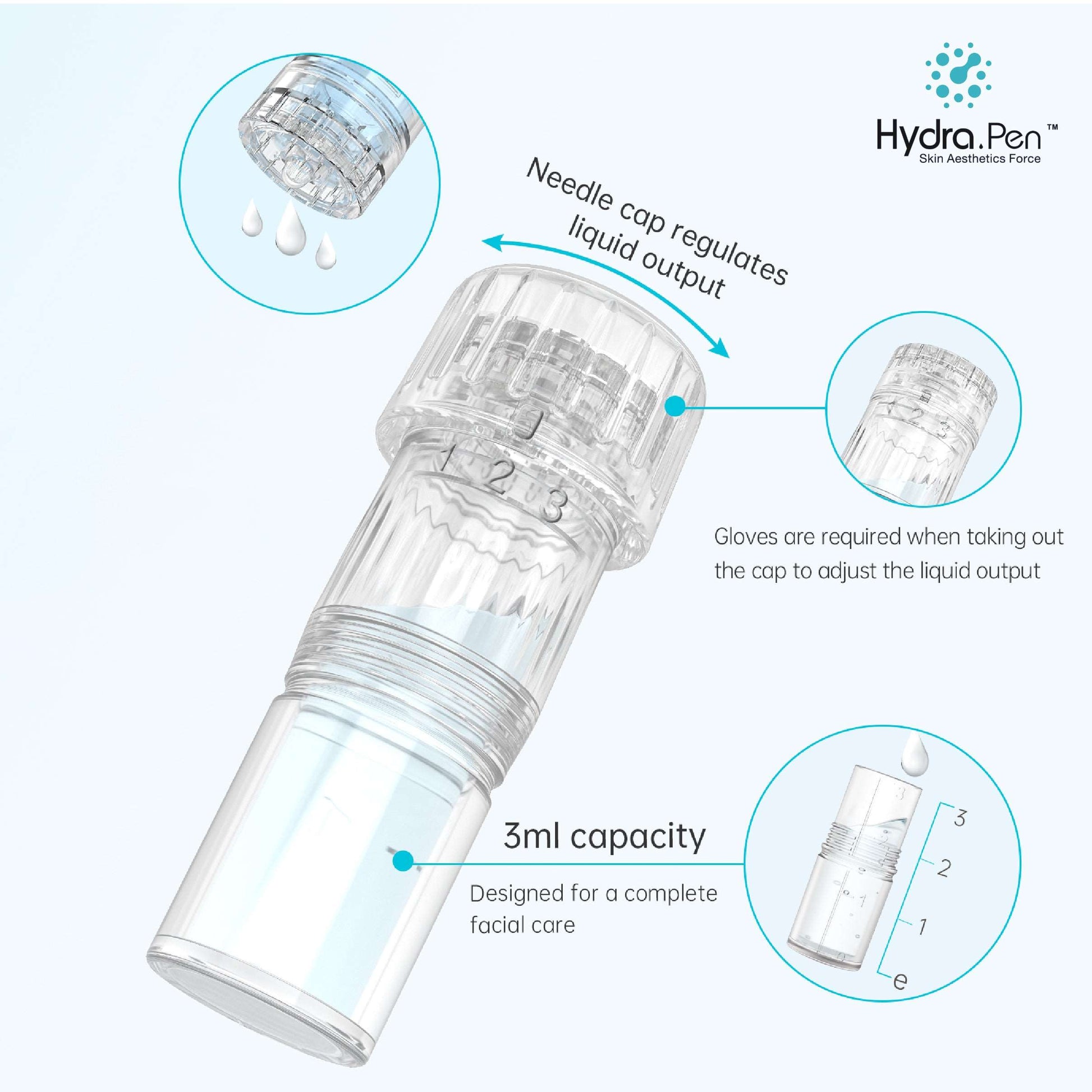 Hydra Pen H5 needle can be adjusted