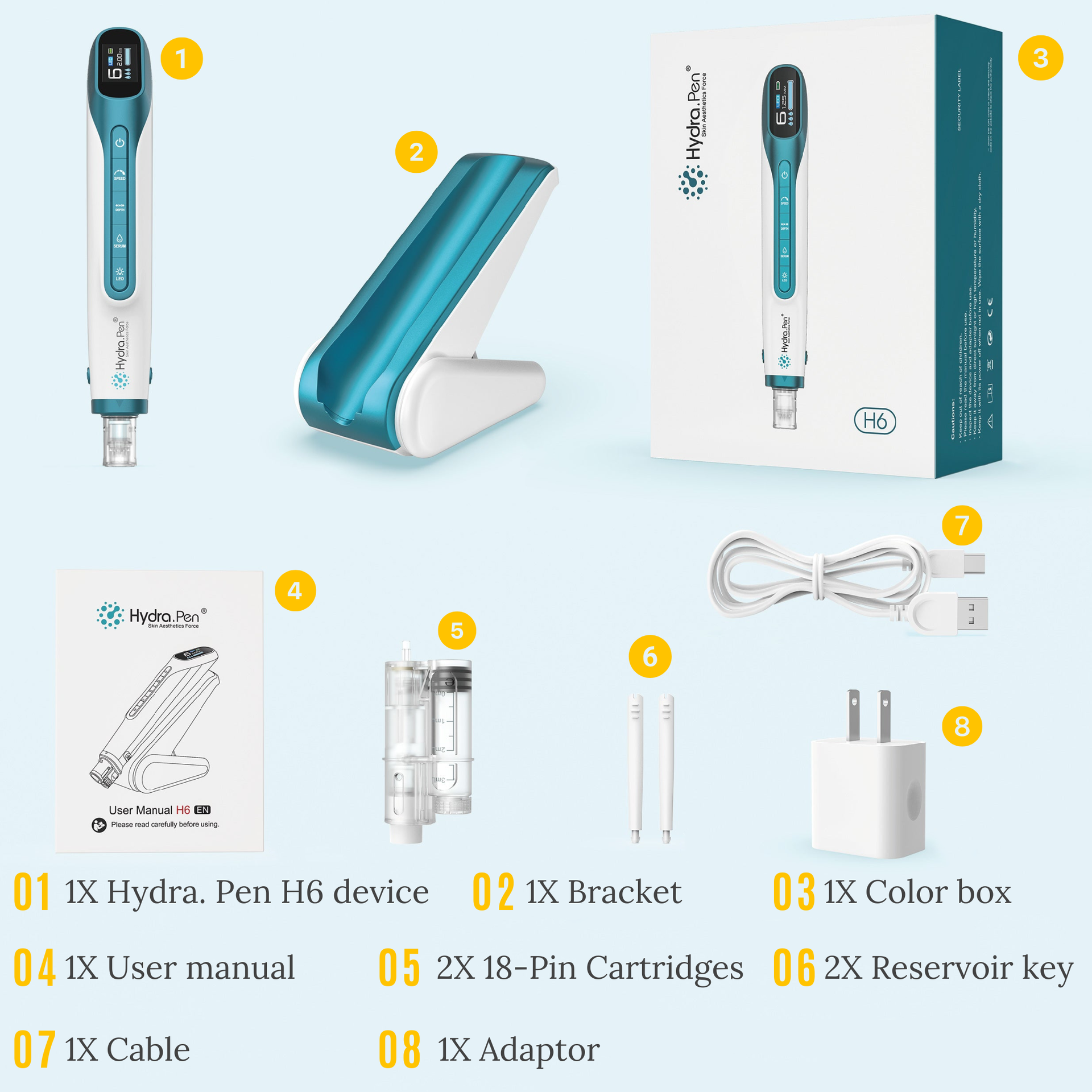 Hydra_pen_h6_details