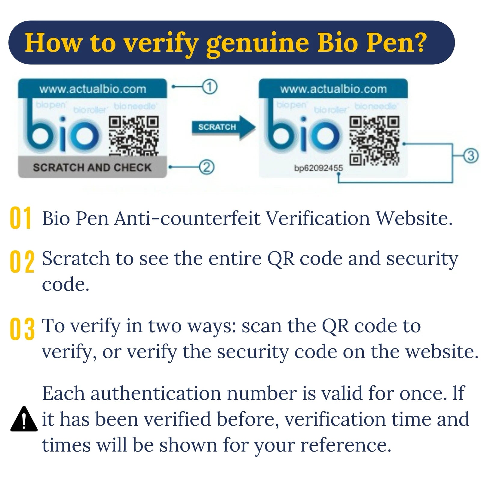 how_to_verify_biopen