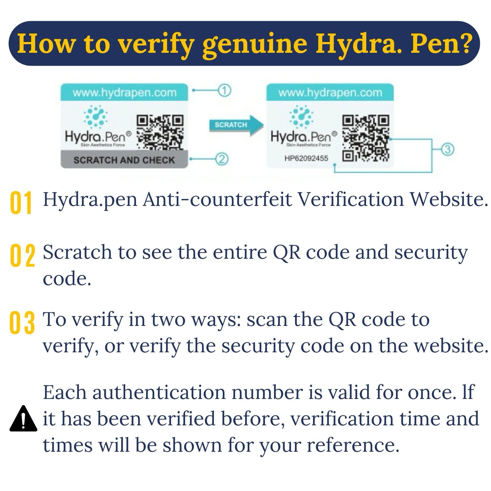 how_to_verify_hydrapen