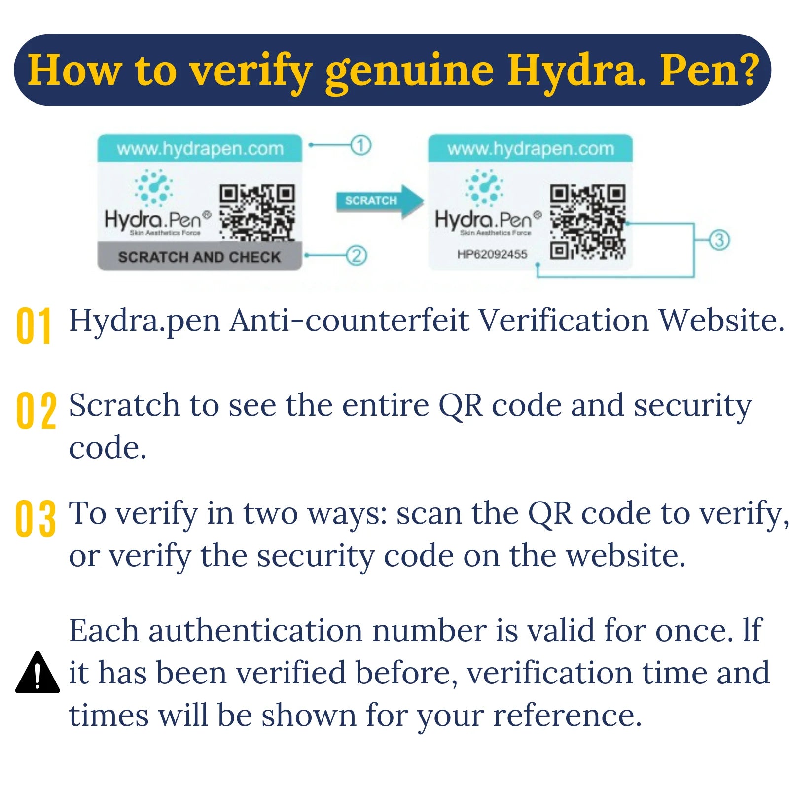 how_to_verify_hydrapen_H6