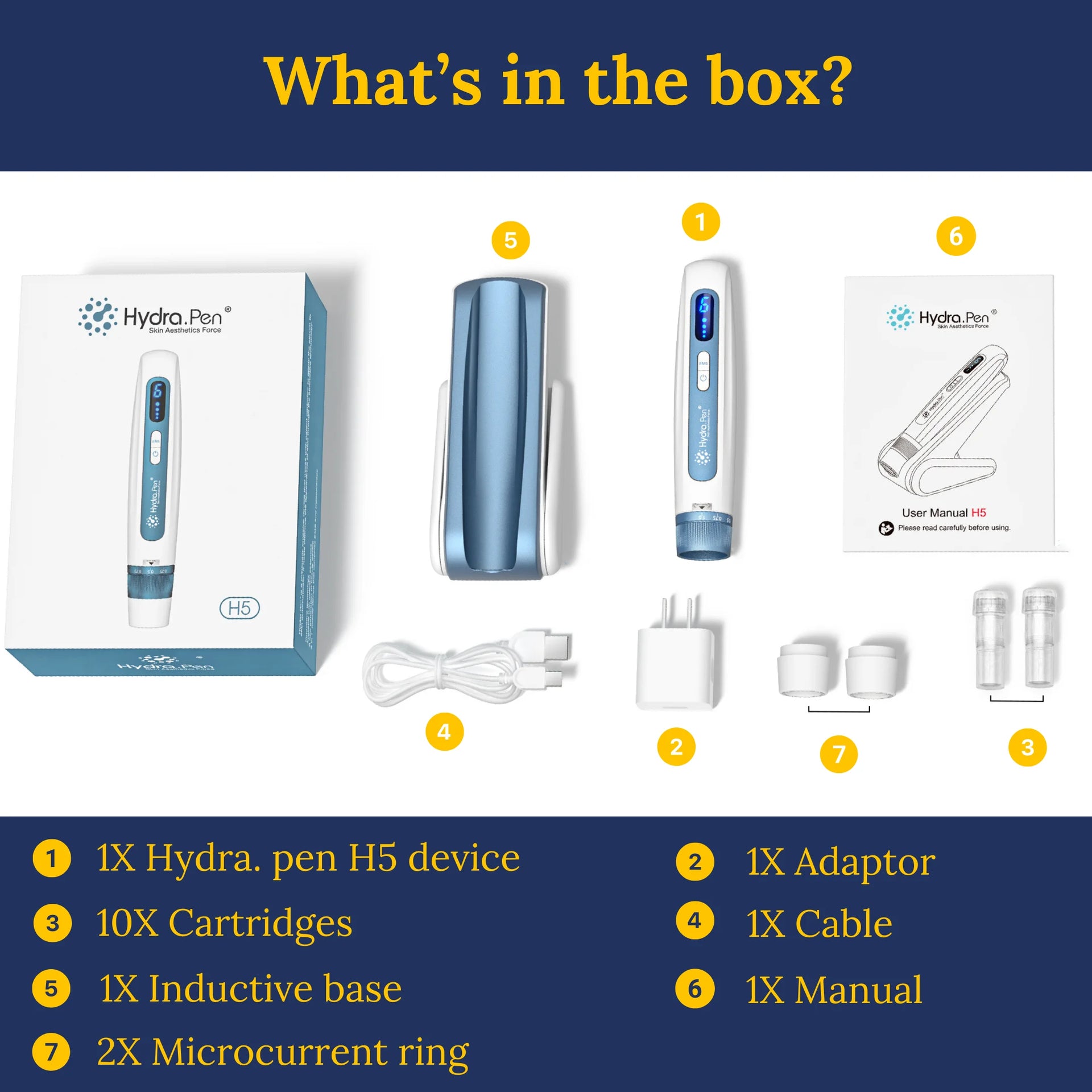 hydra-pen-h5-packaging-details